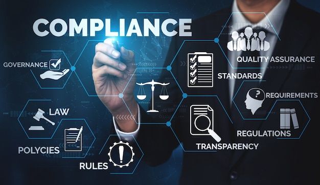 ? Безопасность и Compliance