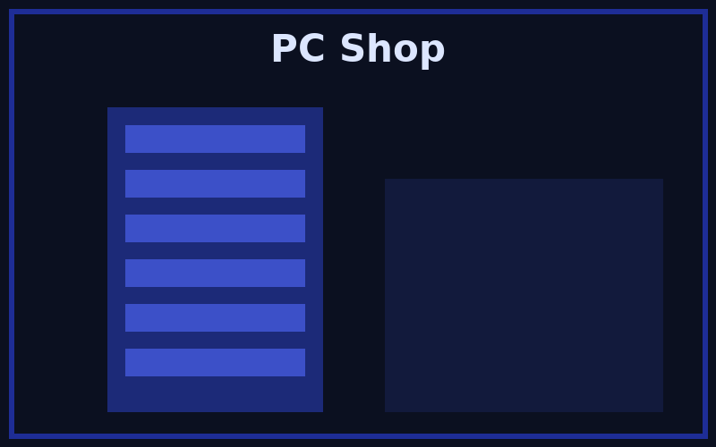 PC Shop